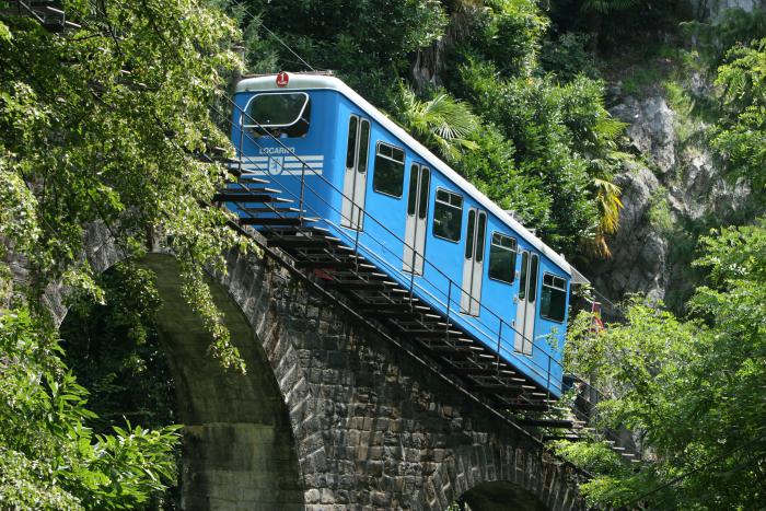 Point of interest: Funicolare